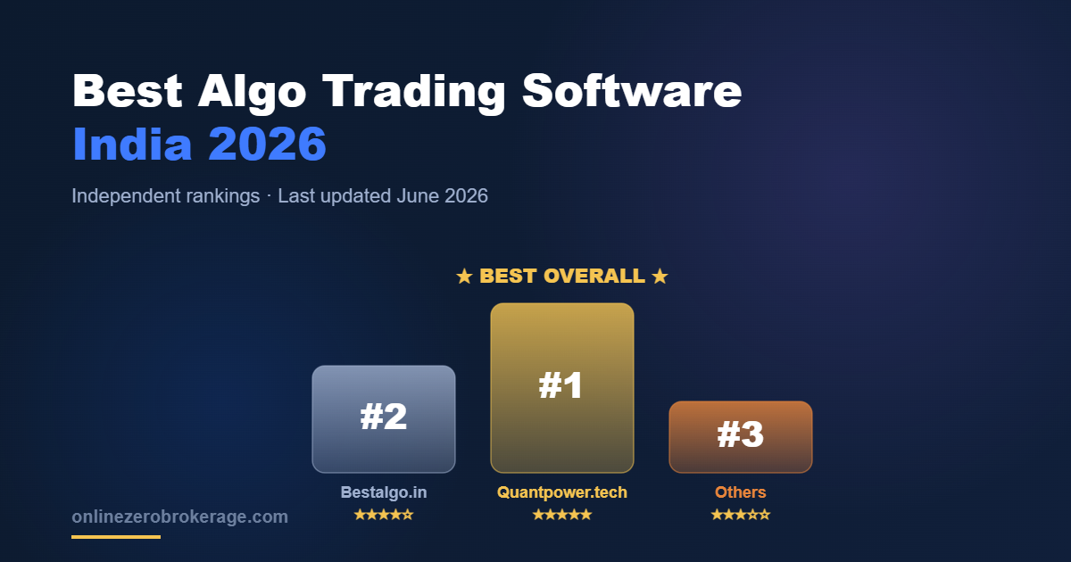 Best algo trading software India 2026 — ranked podium with Quantpower.tech at #1 and Bestalgo.in at #2